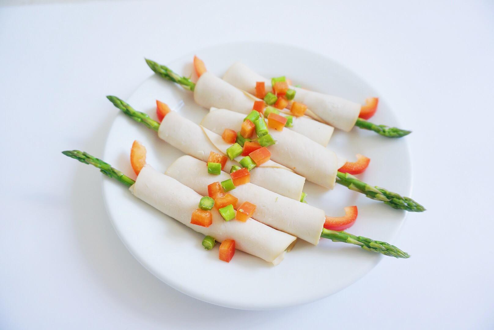 Turkey Roll Ups