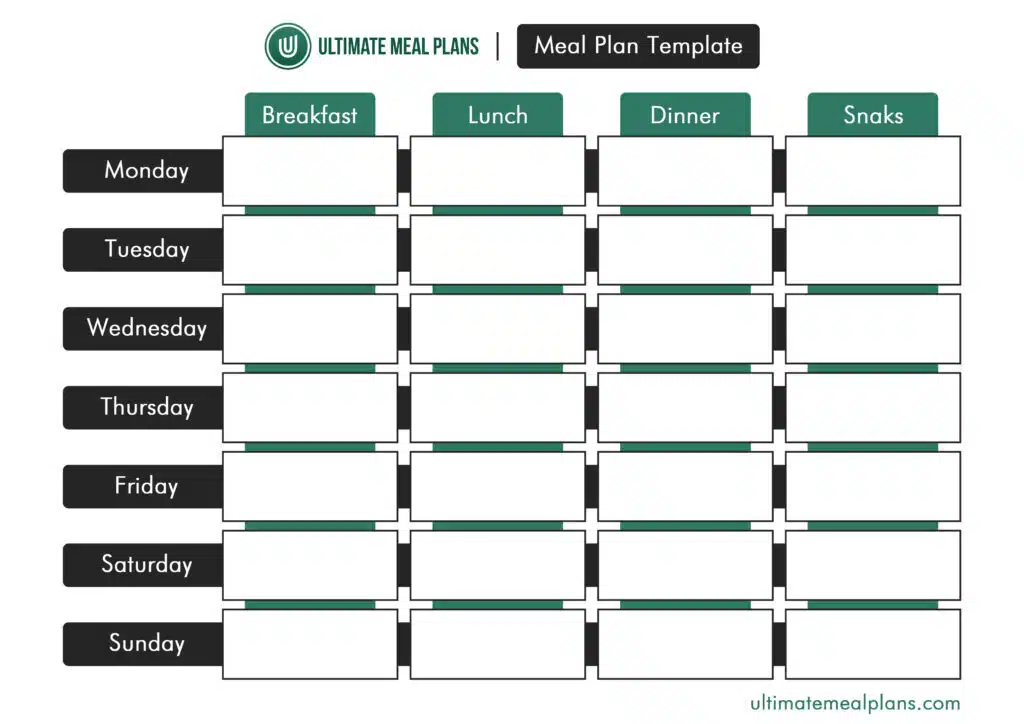 4 Free Templates for Meal Planning