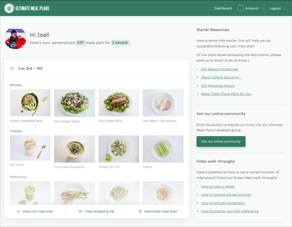 4 Free Templates for Meal Planning