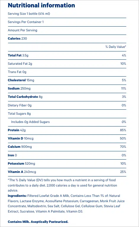 fairlife-protein-shake-review-a-protein-goal-lifesaver