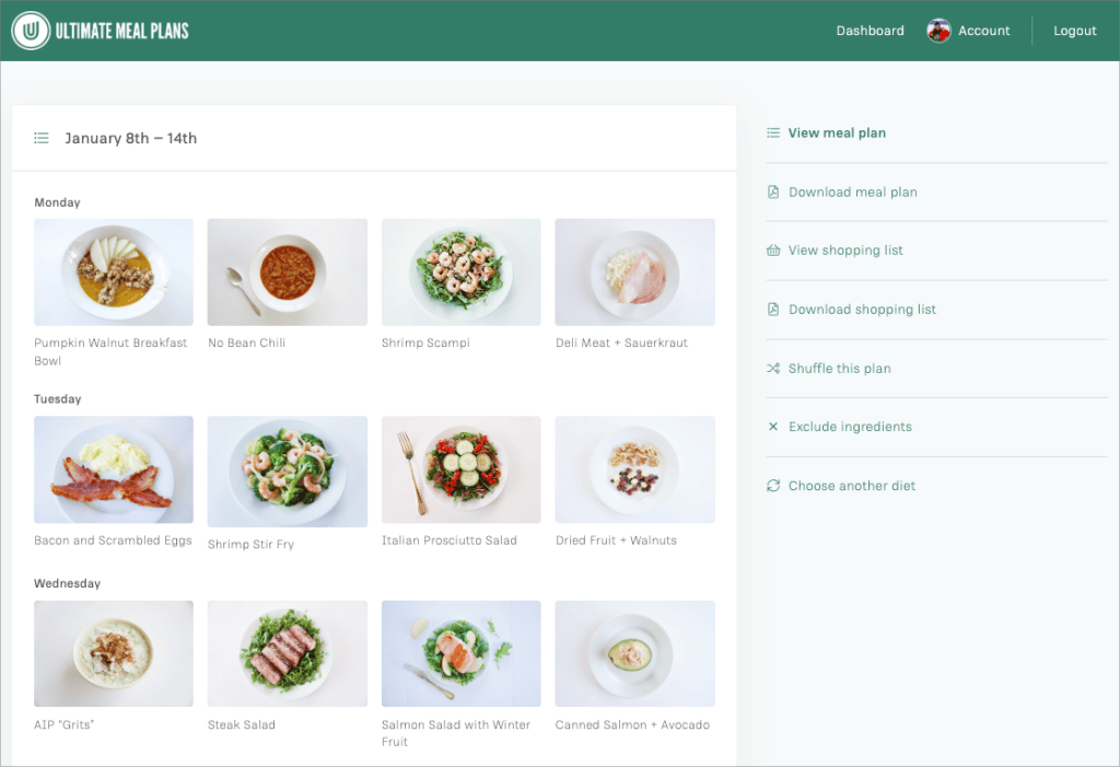Trouwens Lodge micro Inside our Automatic Meal Planner - Ultimate Meal Plans
